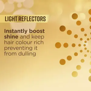 Provoke Highlight Boost Shampoo 200ml - Image 5