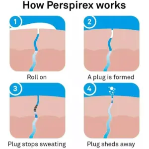 Perspirex Antiperspirant Roll On 20ml - Image 4