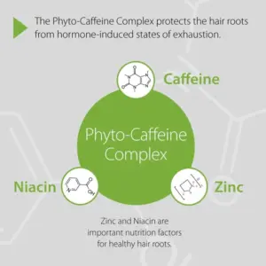Plantur 39 Caffeine Shampoo 250ml - Image 2