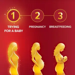Seven Seas Trying for a Baby 28 one-a-day pills - Image 6