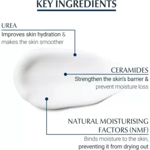 Eucerin UreaRepair Plus 5% Urea Hand Cream 75ml - Image 4