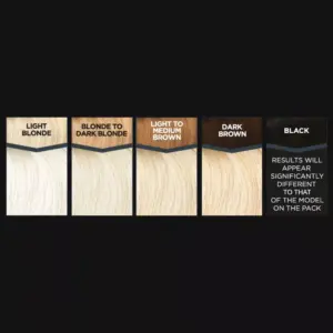 Jerome Russell Bblonde High Lift Powder Bleach - Image 4