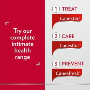 Canesfresh Soothing Intimate Hygiene Wash Gel 200ml - Image 5