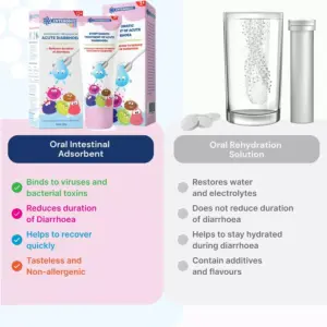 Enterosgel Diarrhoea Relief for Children 90g - Image 2