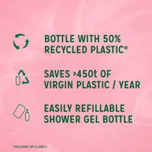 Radox Shower Gel Feel Uplifted Shower Gel 225ml - Image 5