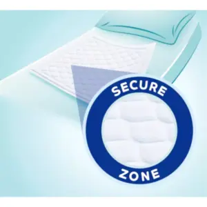 Tena Incontinence Bed Pads 5pk - Image 5