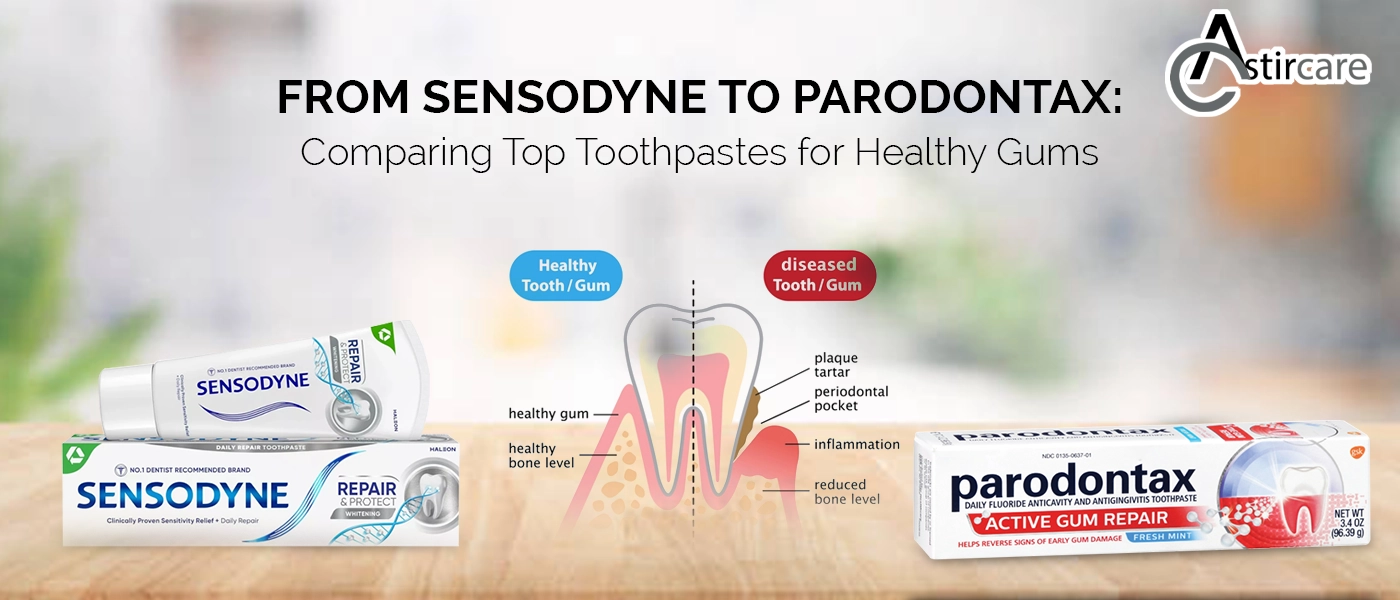 From sensodyne to parodontax comparing top toothpastes for healthy gums