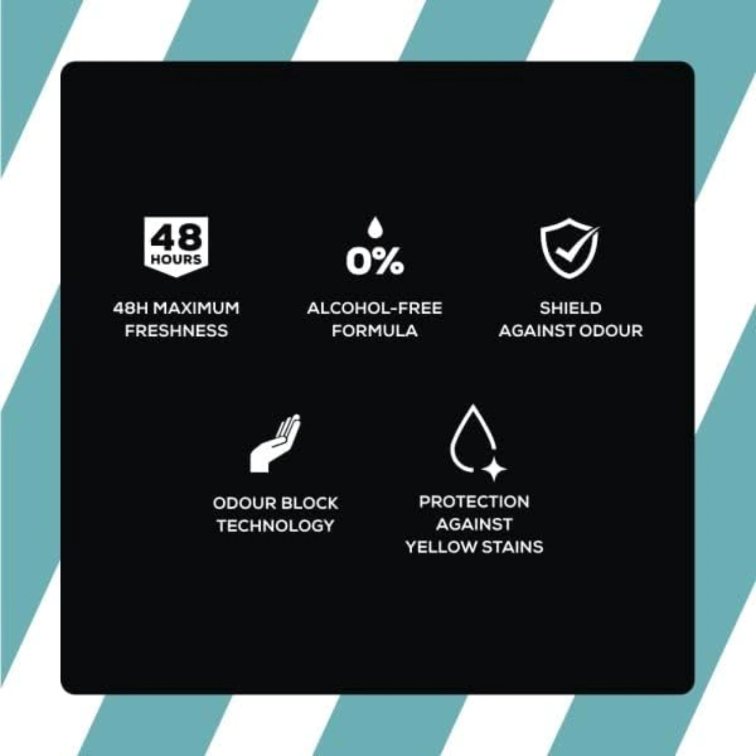 Right guard 48 hours cool anti perspirant 250ml 3